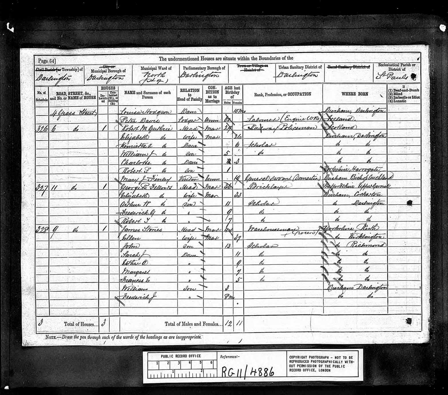 Robert Fellowes Census