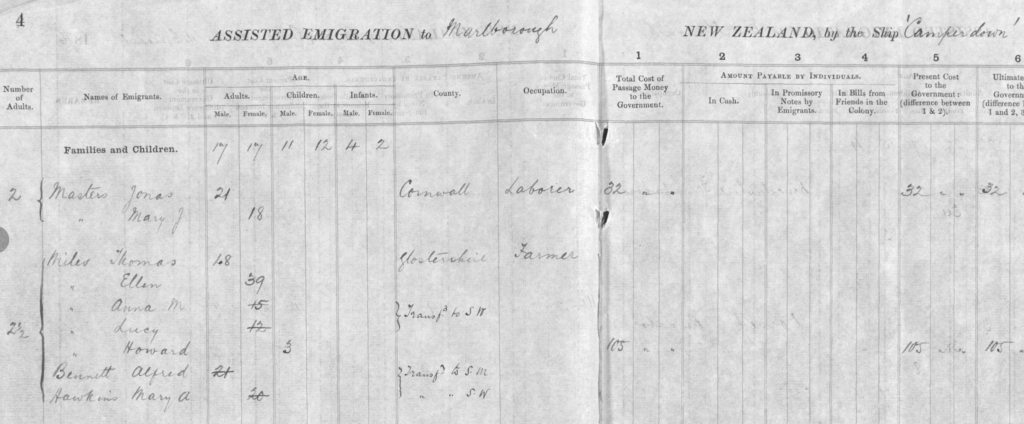 Passenger list of the Camperdown with Mary's journey to New Zealand